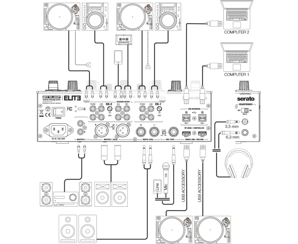 ELITE Setup Examples.webp