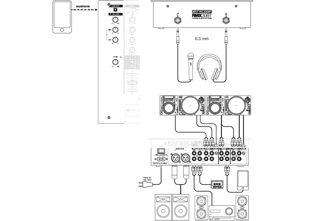 RMX-30-BT setup example.webp