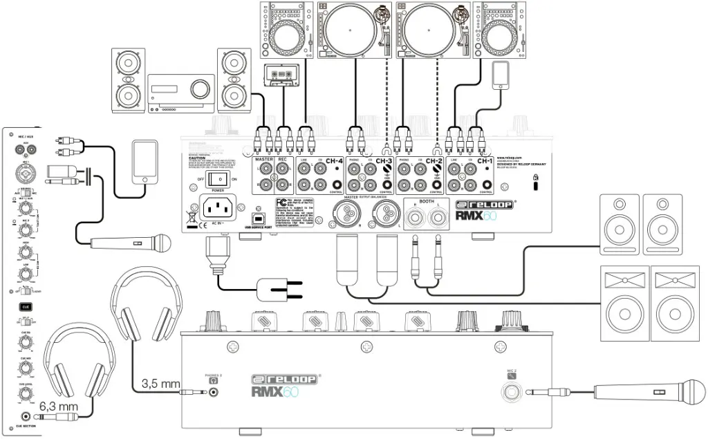 RMX-60-Digital setup example.webp
