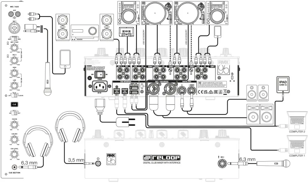 rmx-95 setup examples.webp