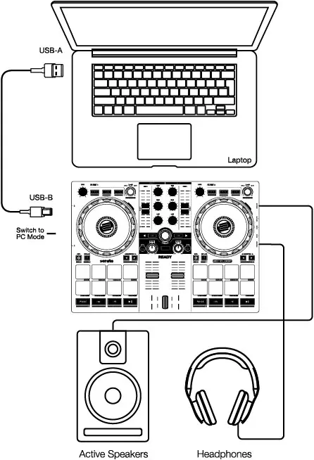 ready setup expample.webp