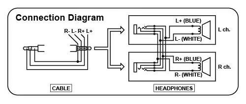 Connection Diagram