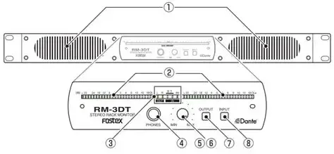 RM-3DT  3.webp